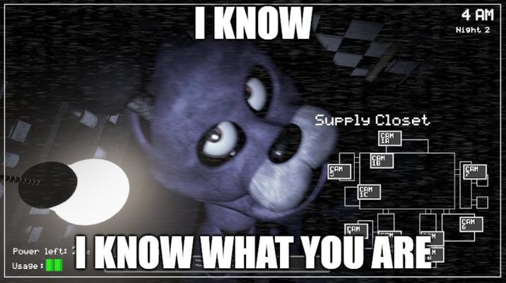 PDD)) Power left: Usage: I KNOW Supply Closet. COM CAM 1.COM BM ÇAM COM I KNOW WHAT YOU ARE 4 AM Night 2 CAM ÇAM