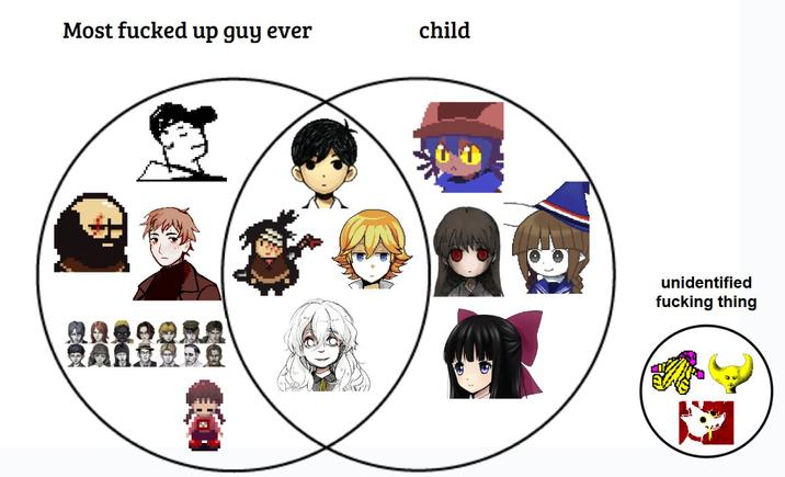 "All RPGmaker game protagonists lie on a venn diagram where the first circle is 'a child' and the second one is 'a person with something deeply wrong with them'." ~MatologMeatball