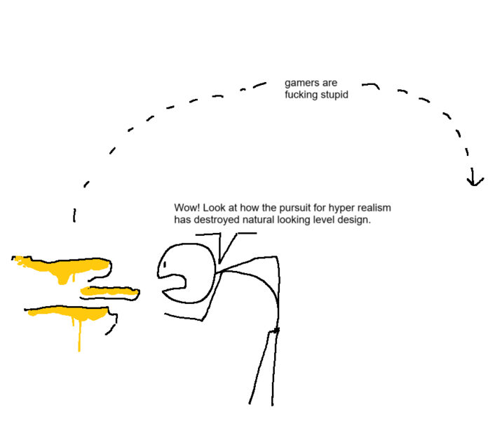 1 gamers are f------ stupid ( Wow! Look at how the pursuit for hyper realism has destroyed natural looking level design. 1 ↓