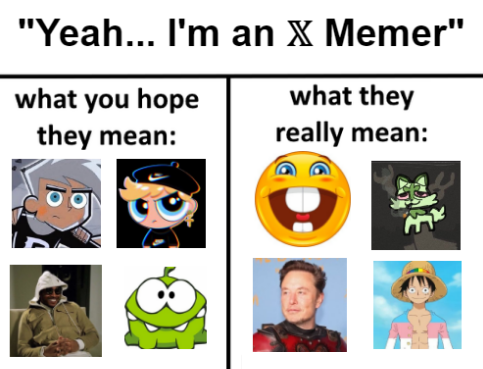 Yeah, I'm an X Memer | What You Hope They Mean vs. What They Really