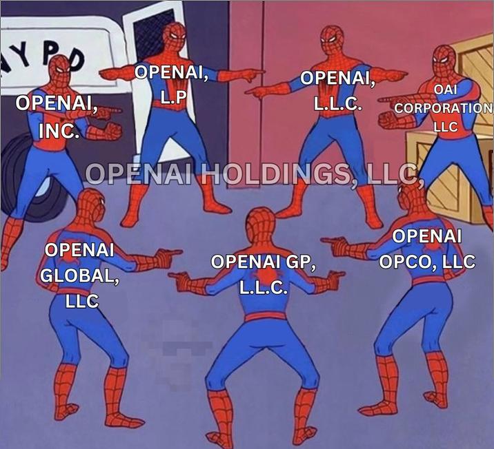 Y PO OPENAI, INC. OPENAI, L.P OPENAI GLOBAL, LLC OPENAI, OAI L.L.C. CORPORATION LLC OPENAI HOLDINGS, LLC, OPENAI GP, L.L.C. OPENAI OPCO, LLC