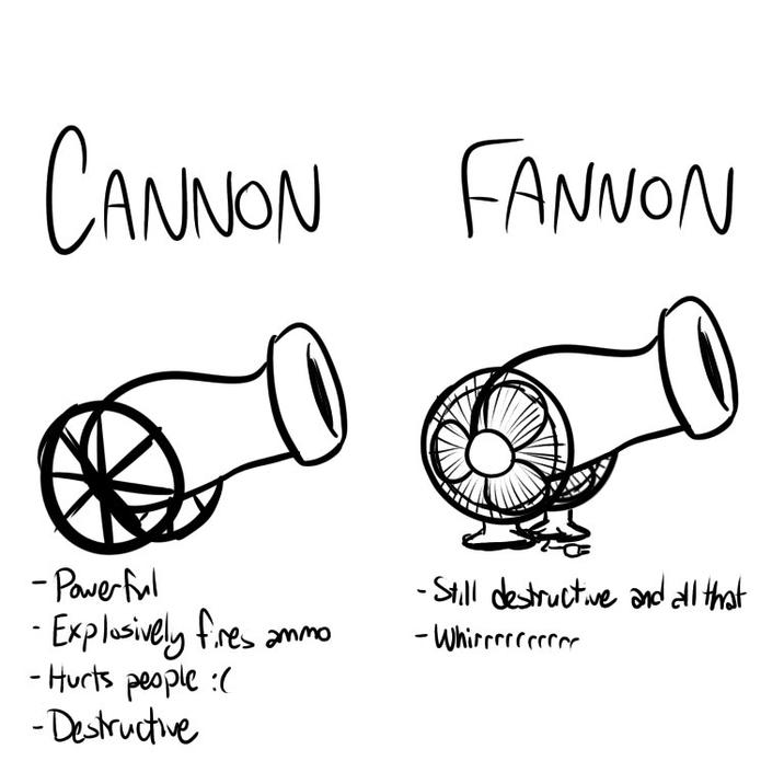 CANNON FANNON -Powerful ·Explosively fires ammo -Hurts people :( -Destructive - Still destructive and all that -White