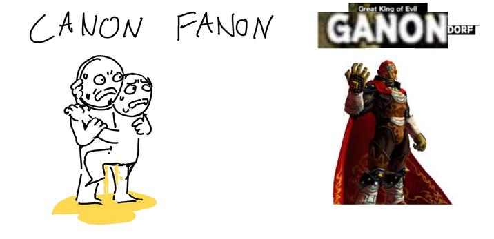 CANON FANON GANON DORF 166