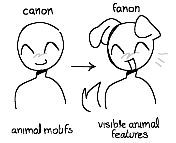 canon fanon animal motifs Visible arumal features