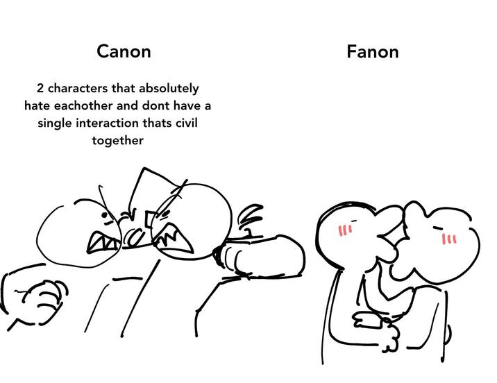 Enemies To Lovers Canon Vs Fanon Know Your Meme 7626