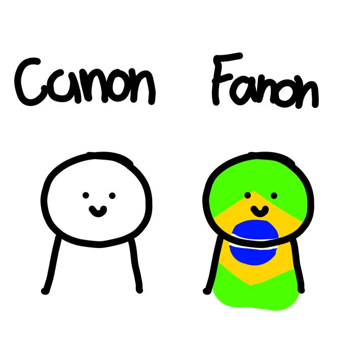 Canon Fanon