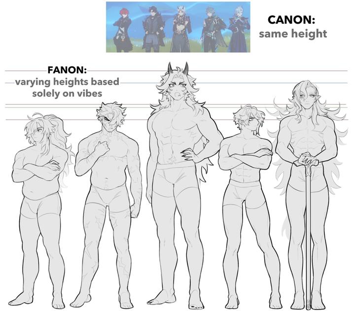 FANON: varying heights based solely on vibes CANON: same height