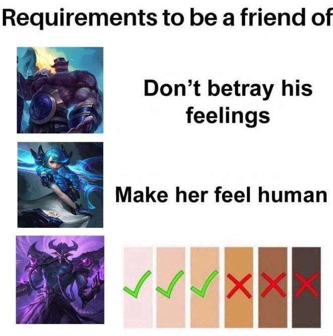 Requirements to be a friend of Don't betray his feelings Make her feel human XXX