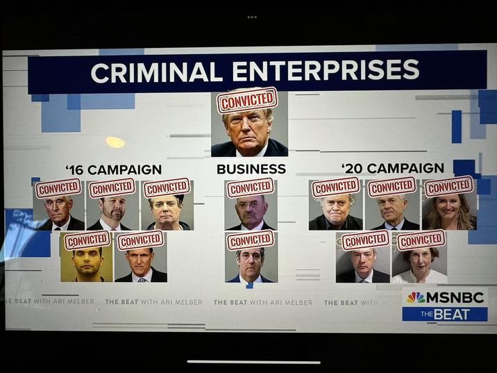 CRIMINAL ENTERPRISES CONVICTED '16 CAMPAIGN CONVICTED BUSINESS CONVICTED CONVICTED CONVICTED '20 CAMPAIGN CONVICTED CONVICTED CONVICTED CONVICTED CONVICTED CONVICTED CONVICTED CONVICTED HE BEAT WITH ARI MELBER THE BEAT WITH ARI MELBER THE BEAT WITH ARI MELBER THE BEAT WITH MSNBC THE BEAT