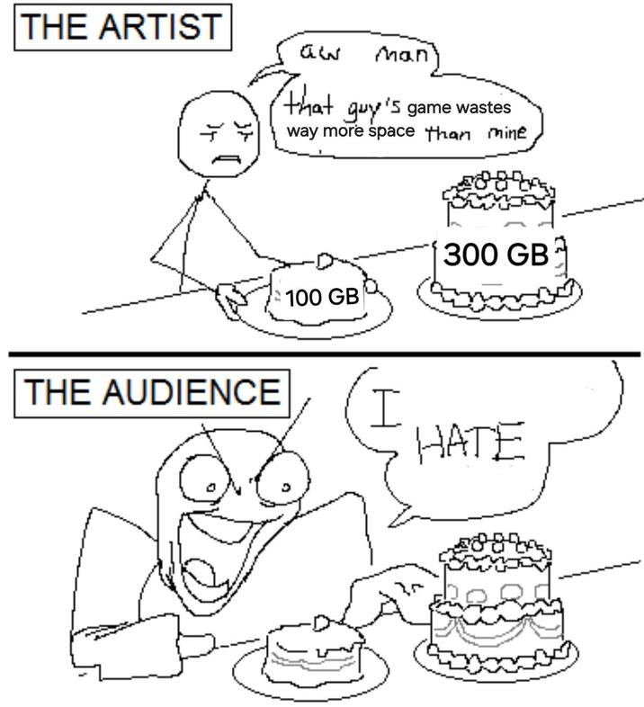 THE ARTIST aw Man that guy's game wastes way more space than minė 100 GB 300 GB ww THE AUDIENCE I HATE
