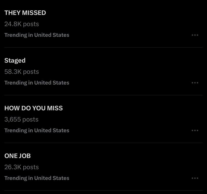 THEY MISSED 24.8K posts Trending in United States Staged 58.3K posts Trending in United States HOW DO YOU MISS 3,655 posts Trending in United States ONE JOB 26.3K posts Trending in United States