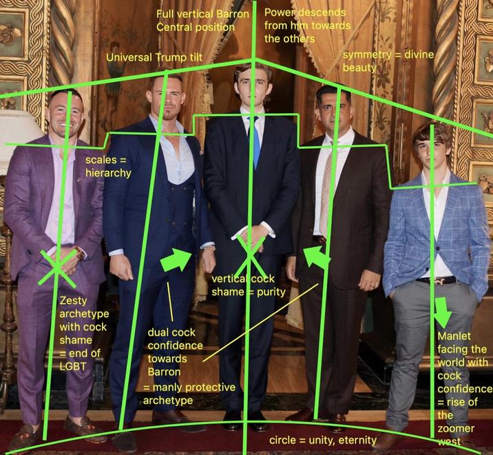 Full vertical Barron Central position Universal Trump tilt Power descends from him towards the others symmetry divine beauty scales = hierarchy vertical c--- shame = purity Zesty archetype with c--- shame =end of LGBT dual c--- confidence towards Barron = manly protective archetype circle = unity, eternity Manlet facing the world with C--- confidence = rise of the zoomer west