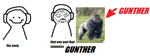 the song that one part that summons GUNTHER GUNTHER