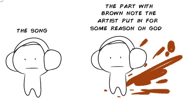 THE SONG THE PART WITH BROWN NOTE THE ARTIST PUT IN FOR SOME REASON OH GOD