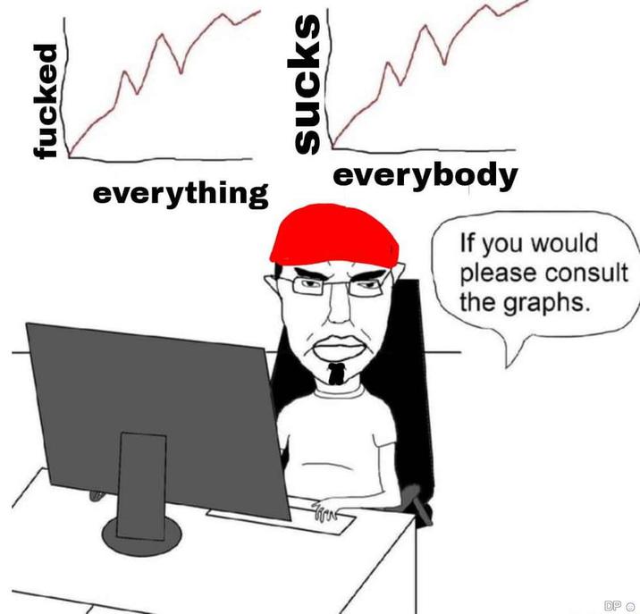 f----- everything sucks everybody If you would please consult the graphs. DP