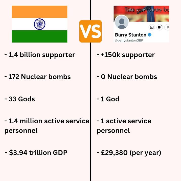- 1.4 billion supporter Take your country ba VS Barry Stanton @barrystantonGBP - +150k supporter F - 172 Nuclear bombs - O Nuclear bombs - 33 Gods - 1 God - 1.4 million active service -1 active service personnel personnel - $3.94 trillion GDP - £29,380 (per year)