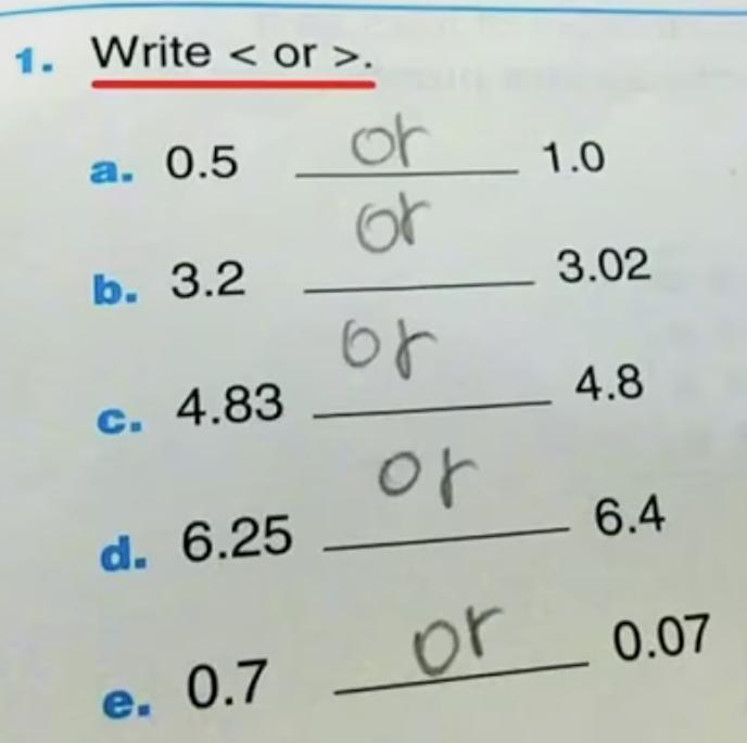 1. Write or >. a. 0.5 or 1.0 or b. 3.2 3.02 ор c. 4.83 4.8 or d. 6.25 6.4 e. 0.7 or 0.07