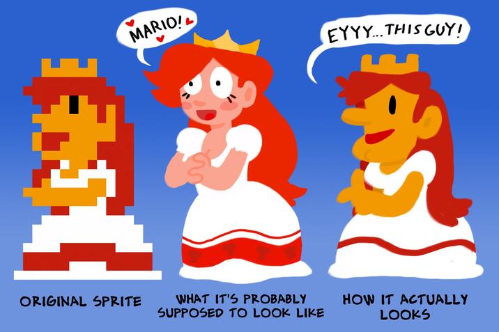 MARIO!! EYYY... THIS GUY! ORIGINAL SPRITE WHAT IT'S PROBABLY SUPPOSED TO LOOK LIKE HOW IT ACTUALLY LOOKS