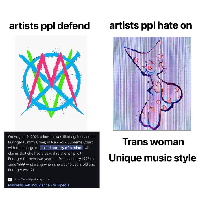 artists ppl defend artists ppl hate on On August 9, 2021, a lawsuit was filed against James Euringer (Jimmy Urine) in New York Supreme Court with the charge of sexual battery of a minor, who claims that she had a sexual relationship with Euringer for over two years - from January 1997 to June 1999 - starting when she was 15 years old and Euringer was 27. w https://en.wikipedia.org > wiki Mindless Self Indulgence - Wikipedia Trans woman Unique music style