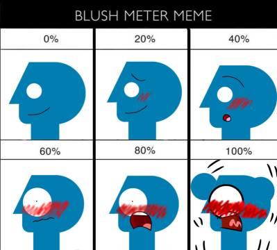 0% BLUSH METER MEME 20% 40% 60% 80% 100%