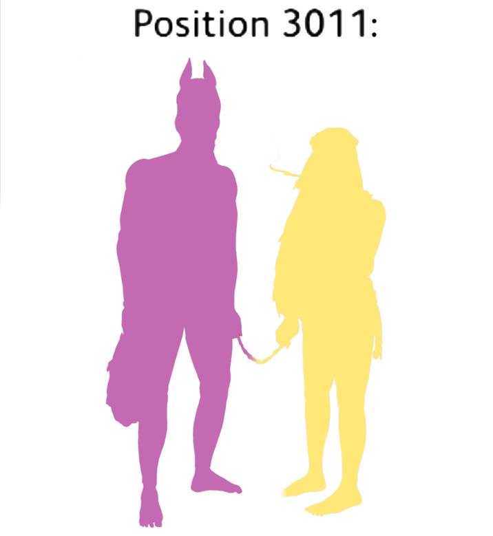 Position 3011: