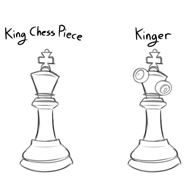 King Chess Piece Kinger