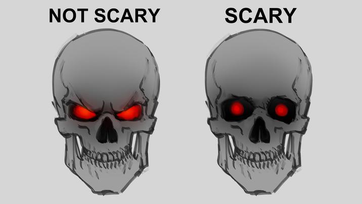 Drawn image of two skulls with glowing eyes, one labeled "Not scary" and the other "Scary"