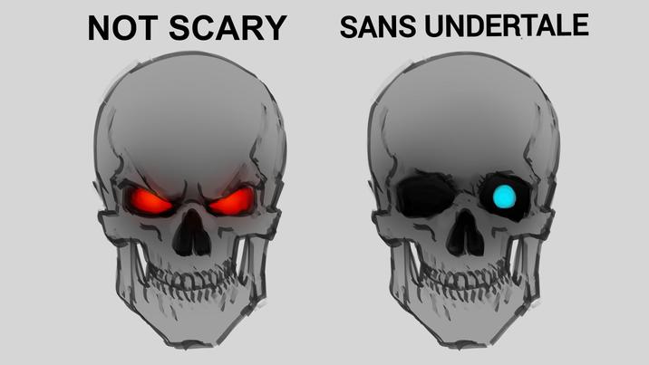 An Undertale meme based on the Not Scary / Scary Skull meme format
