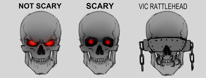 A Megadeath meme based on the Not Scary / Scary Skull meme format
