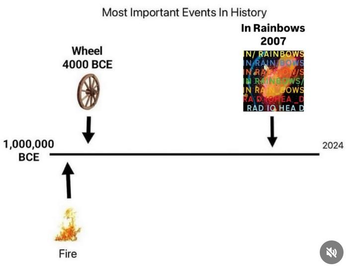 A meme humorously presenting the release of In Rainbows by Radiohead as one of the three major events in human history