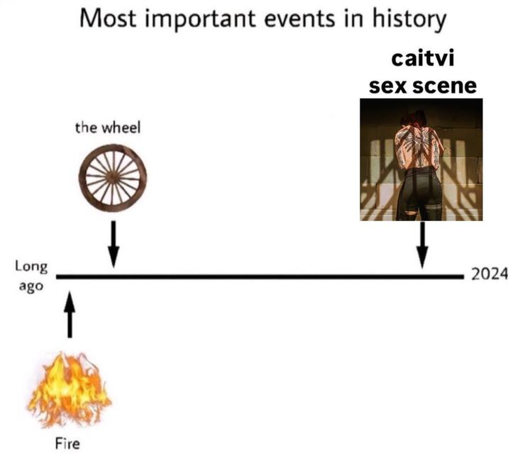 A meme humorously presenting Caitvi sex scene in Arcane as one of three major events in human history