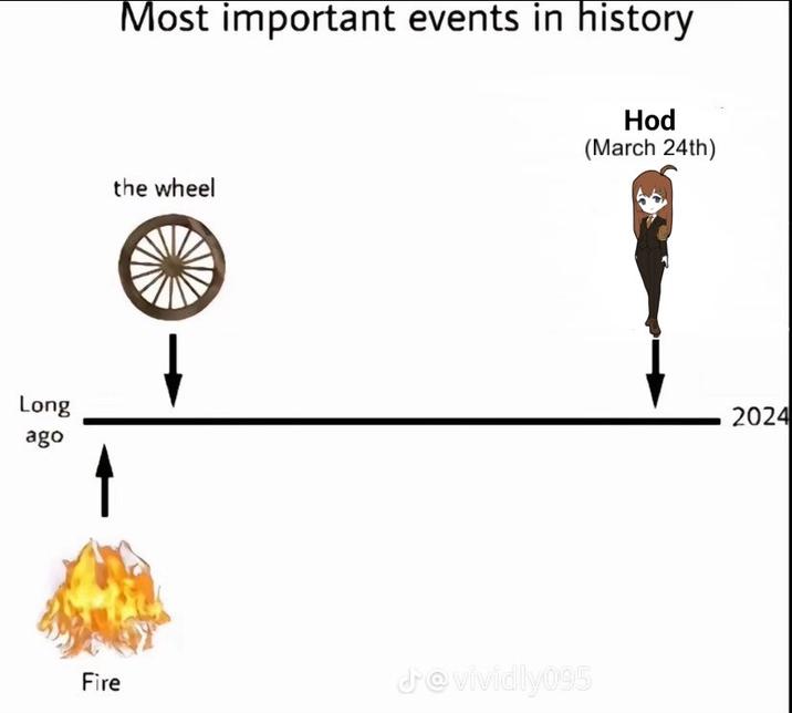 A meme humorously presenting character Hod from Lobotomy Corporation the as one of three major events in human history