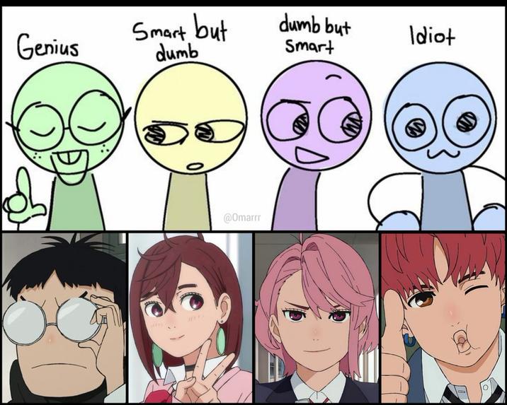 A Dandadan version of the Genius, Smart but Dumb, Dumb but Smart, Idiot meme