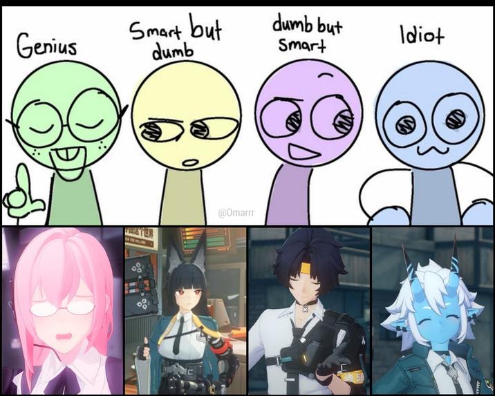 A Zenless Zone Zero version of the Genius, Smart but Dumb, Dumb but Smart, Idiot meme