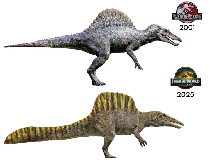 JURASSIC PARK 2001 JURASSIC WORLD REBIRTH 2025