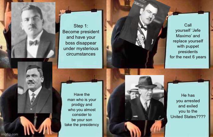 imgflip.com Step 1: Become president and have your boss disappear under mysterious circumstances Call yourself 'Jefe Maximo' and replace yourself with puppet presidents for the next 6 years Have the man who is your prodigy and who you almost consider to be your son take the presidency He has you arrested and exiled you to the United States????