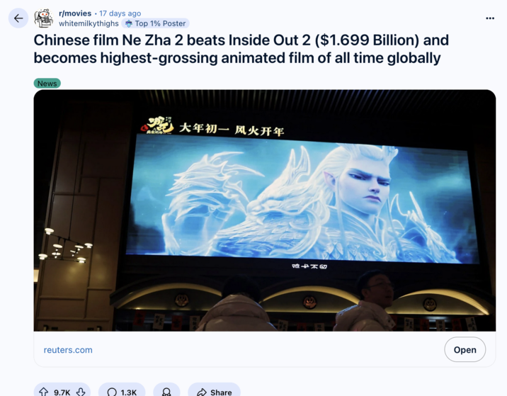 r/movies 17 days ago whitemilkythighs Top 1% Poster Chinese film Ne Zha 2 beats Inside Out 2 ($1.699 Billion) and becomes highest-grossing animated film of all time globally News reuters.com 4. 大年初一风火开年 9.7K 1.3K Share 她桌不留 Open