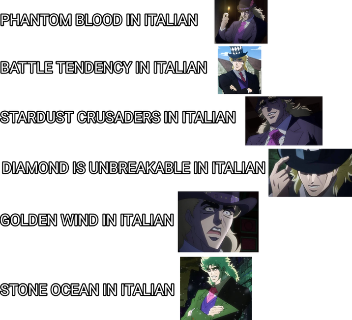 PHANTOM BLOOD IN ITALIAN BATTLE TENDENCY IN ITALIAN STARDUST CRUSADERS IN ITALIAN DIAMOND IS UNBREAKABLE IN ITALIAN GOLDEN WIND IN ITALIAN STONE OCEAN IN ITALIAN