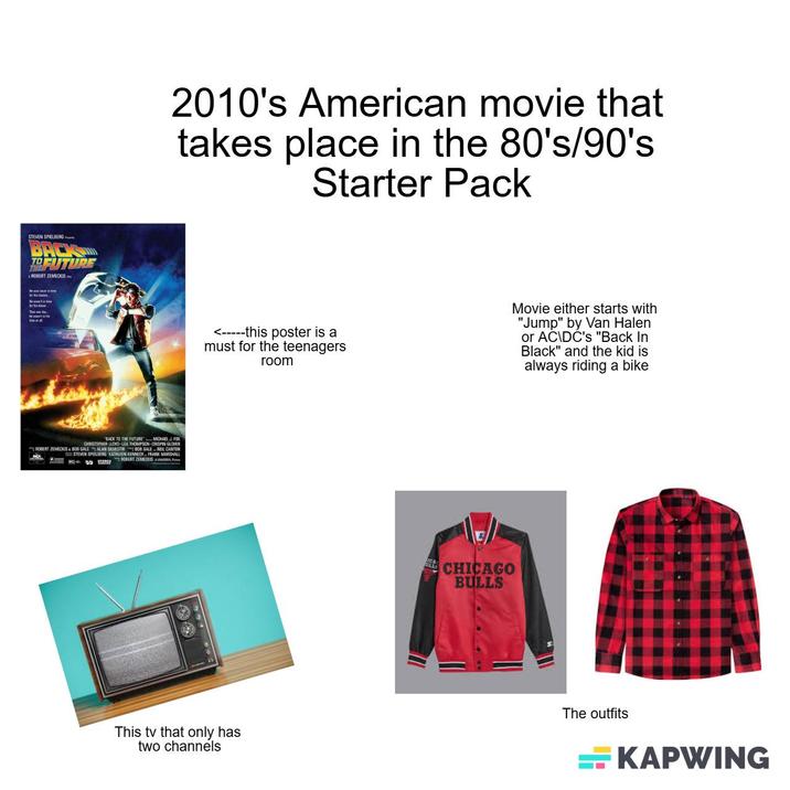 STEVEN SPIELBERG TO FUTURE A ROBERT ZEMECKIS for his for his date. 2010's American movie that takes place in the 80's/90's Starter Pack ROBERT ZEMECKIS & 80B GALE "BACK TO THE FUTURE MICHAEL J. F--- CHRISTOPHER LLOYD-LEA THOMPSON-CRISPIN GLOVER ALAN SILVESTRI BOB SALE NEIL CANTON STEVEN SPIELBERG KATHLEEN KENNEDY FRANK MARSHALL ROBERT ZEMECKIS AUNN AUNERAL <--this poster is a must for the teenagers room Movie either starts with "Jump" by Van Halen or AC\DC's "Back In Black" and the kid is always riding a bike This tv that only has two channels CHICAGO BULLS The outfits KAPWING