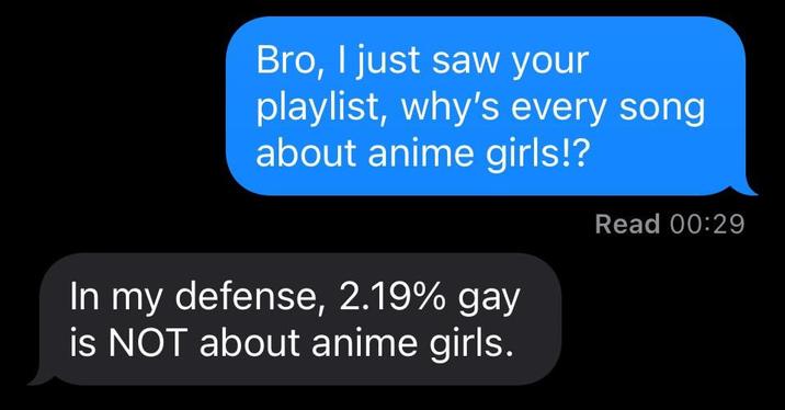 Bro, I just saw your playlist, why's every song about anime girls!? In my defense, 2.19% gay is NOT about anime girls. Read 00:29