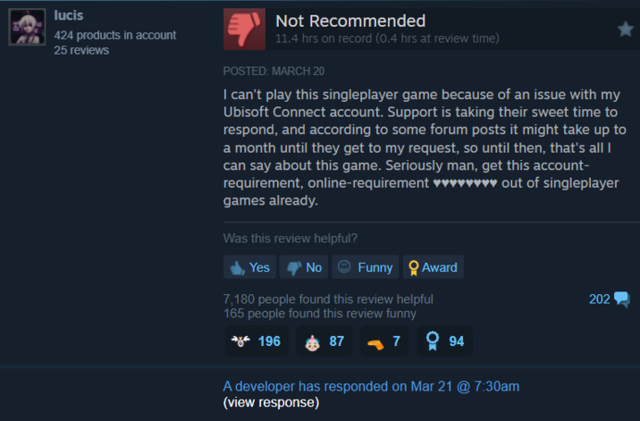 lucis 424 products in account 25 reviews Not Recommended 11.4 hrs on record (0.4 hrs at review time) POSTED: MARCH 20 I can't play this singleplayer game because of an issue with my Ubisoft Connect account. Support is taking their sweet time to respond, and according to some forum posts it might take up to a month until they get to my request, so until then, that's all I can say about this game. Seriously man, get this account- requirement, online-requirement ♥♥♥♥♥♥♥♥ out of singleplayer games already. Was this review helpful? Yes No Funny Award 7,180 people found this review helpful 165 people found this review funny 202 *196 87 7 94 A developer has responded on Mar 21 @ 7:30am (view response)