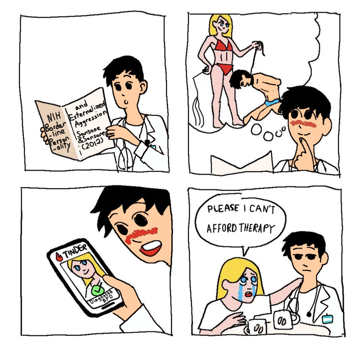 NIH and E Border Externalized line Aggression Person Sansone -ality & Sansones (2012) TINDER Diagnosed BPD PLEASE I CAN'T AFFORD THERAPY 00