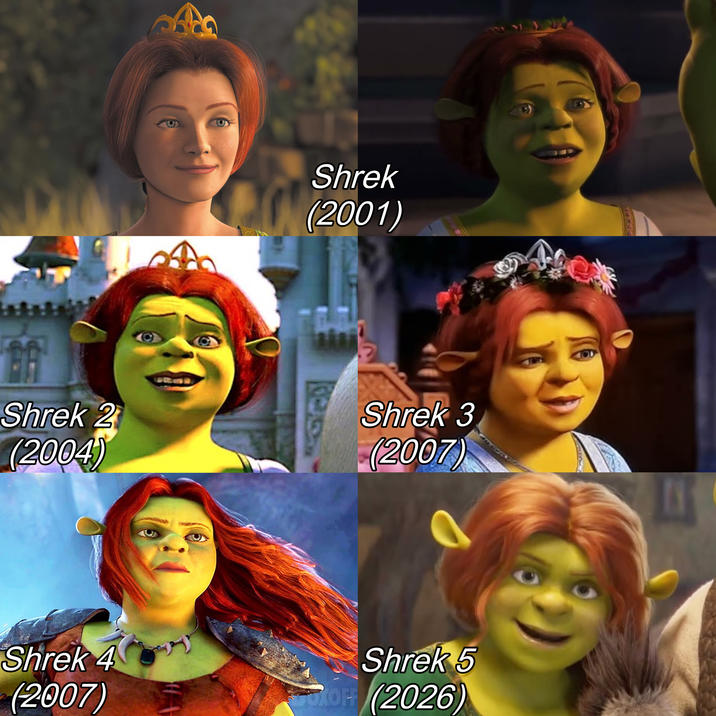 Shrek 2 (2004) Shrek (2001) ि Shrek 3 (2007) Shrek 4 (2007) Shrek 5 XOF (2026)