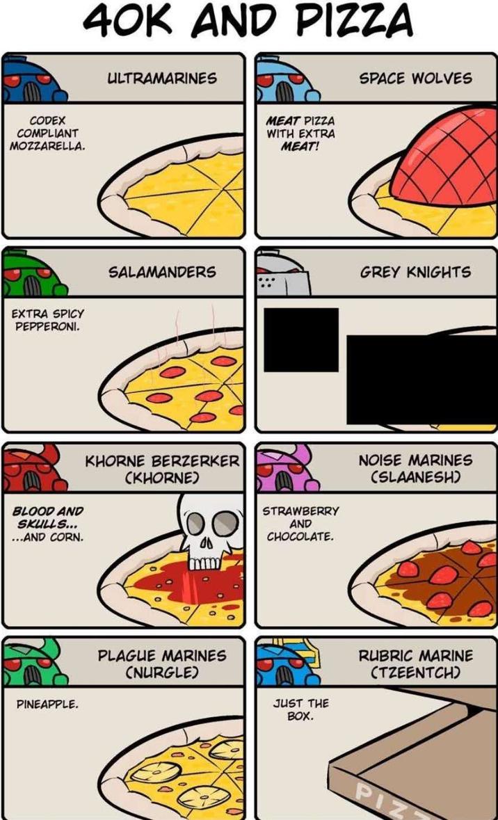 40K AND PIZZA CODEX COMPLIANT MOZZARELLA. EXTRA SPICY PEPPERONI. BLOOD AND SKULLS... ...AND CORN. PINEAPPLE. ULTRAMARINES MEAT PIZZA WITH EXTRA MEAT! SPACE WOLVES SALAMANDERS GREY KNIGHTS KHORNE BERZERKER (KHORNE) PLAGUE MARINES (NURGLE) STRAWBERRY AND CHOCOLATE. JUST THE BOX. NOISE MARINES (SLAANESH) RUBRIC MARINE (TZEENTCH) PIZ