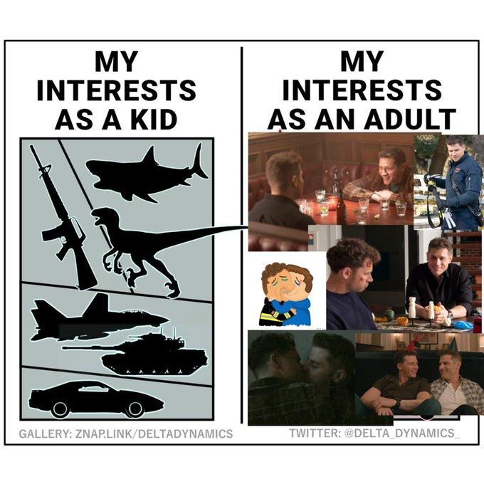 MY INTERESTS AS A KID MY INTERESTS AS AN ADULT GALLERY: ZNAP.LINK/DELTADYNAMICS TWITTER: @DELTA DYNAMICS_