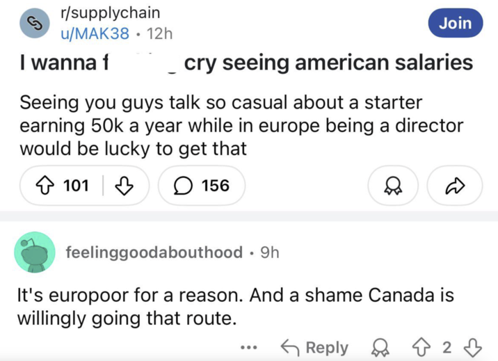 G r/supplychain u/MAK38 • 12h I wanna f Join cry seeing american salaries Seeing you guys talk so casual about a starter earning 50k a year while in europe being a director would be lucky to get that ✩ 101 | ♡ ☐ 156 ✓ ☑ feelinggoodabouthood 9h It's europoor for a reason. And a shame Canada is willingly going that route. ← Reply ☑ D û 2 ♡