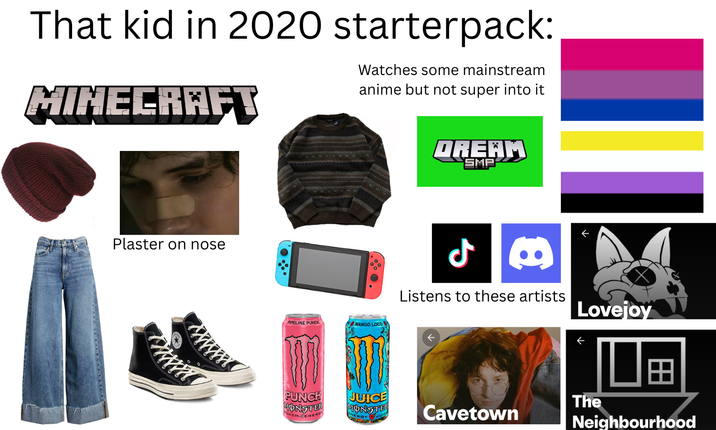 That kid in 2020 starterpack: MINECRAFT Watches some mainstream anime but not super into it OREAM SMP Plaster on nose PIPELINE PUNCH MANGO LOCO PUNCH MONSTER UNCH ENERG JUICE MONSTE ENERGY Ժ Listens to these artists Lovejoy The Cavetown Neighbourhood