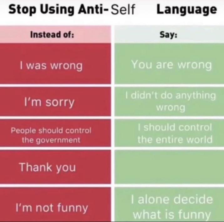 Stop Using Anti-Self Language Instead of: Say: You are wrong I was wrong I'm sorry People should control the government Thank you I didn't do anything wrong I should control the entire world I'm not funny I alone decide what is funny