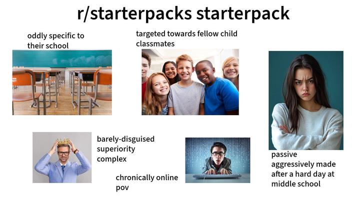 r/starterpacks starterpack oddly specific to their school targeted towards fellow child classmates barely-disguised superiority complex chronically online passive aggressively made after a hard day at middle school pov