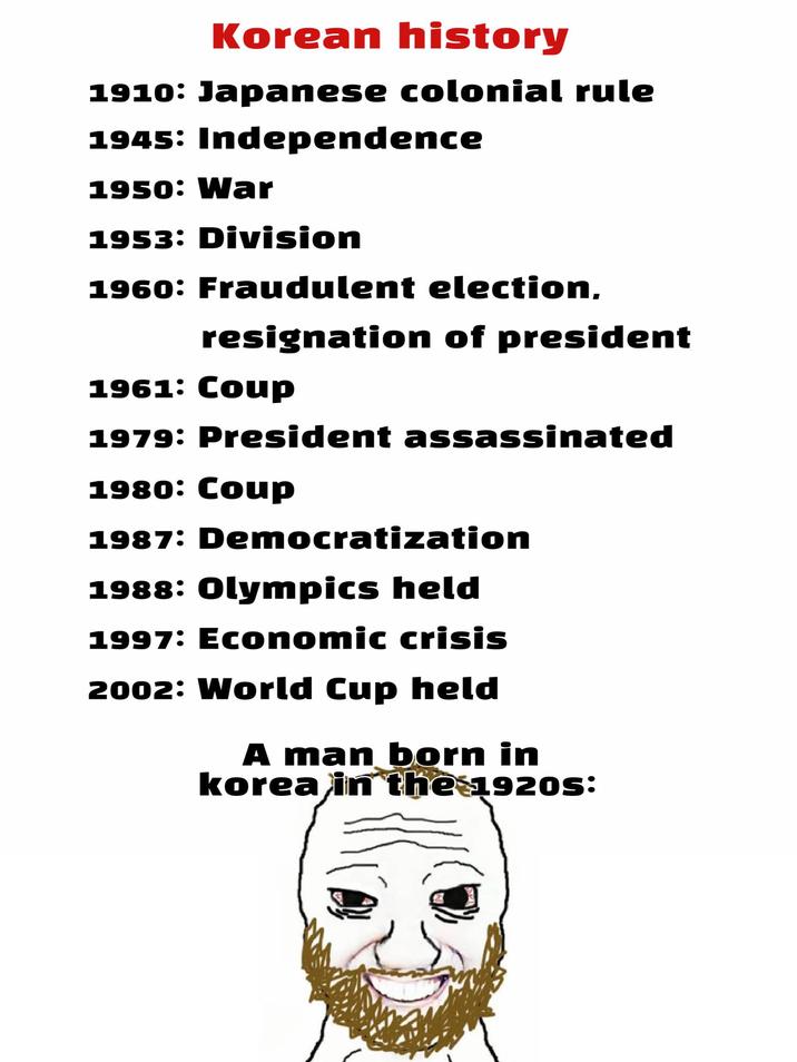 Korean history 1910: Japanese colonial rule 1945: Independence 1950: War 1953: Division 1960: Fraudulent election. resignation of president 1961: Coup 1979: President assassinated 1980: Coup 1987: Democratization 1988: Olympics held 1997: Economic crisis 2002: World Cup held A man born in korea in the 1920s: